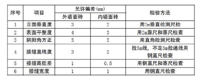 厂房装修,深圳厂房装修,深圳厂房装修公司